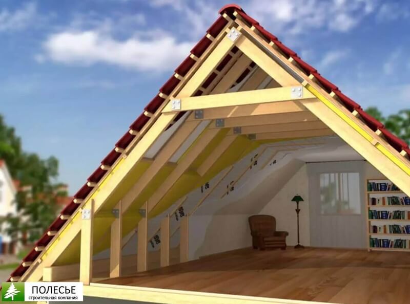 Как строить крышу для деревянного дома